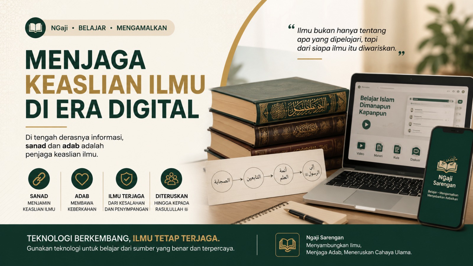 Ngaji Sanad: Menjaga Keaslian Ilmu di Era Digital